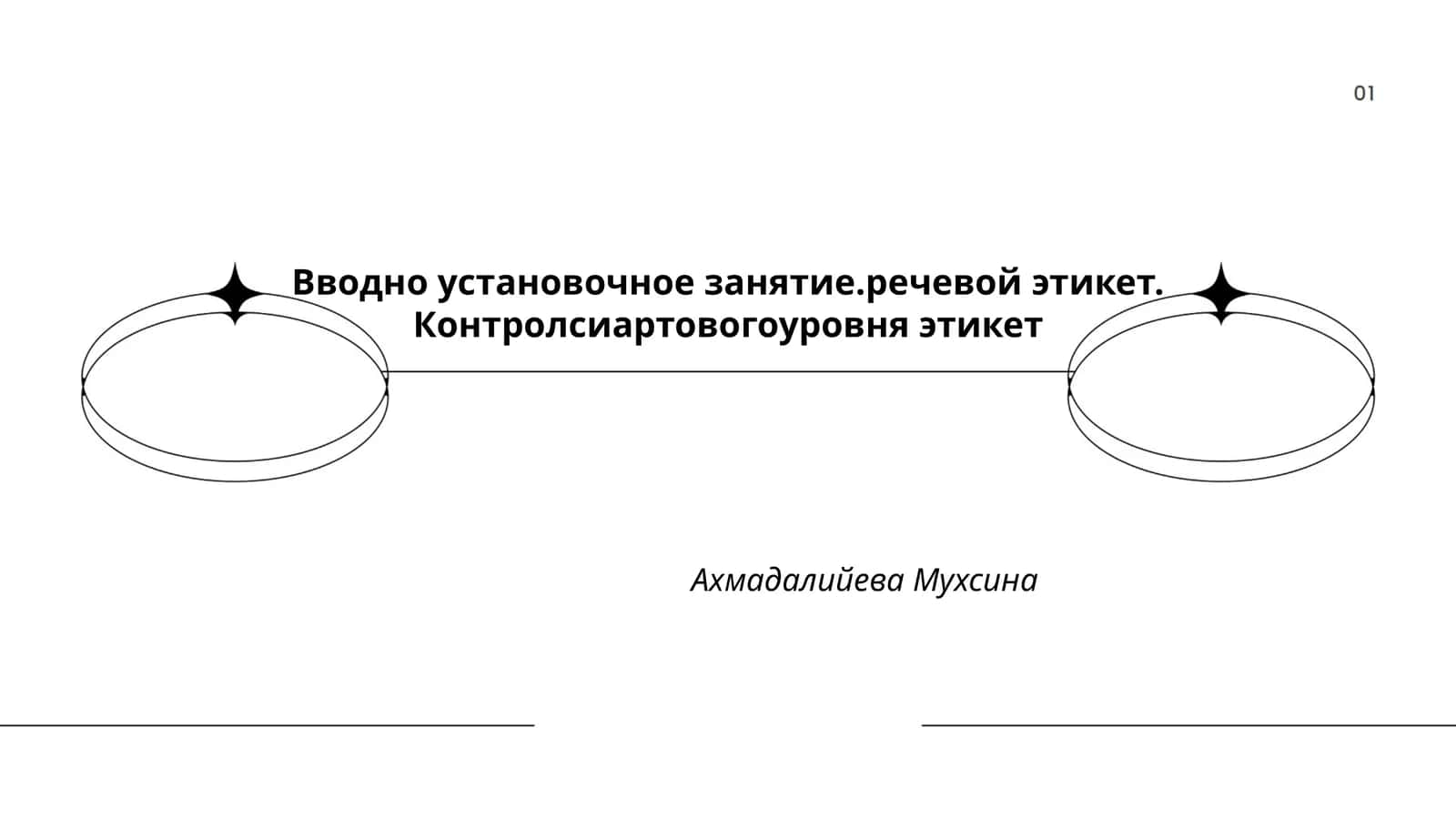 Вводно установочное занятие.речевой этикет. Контролсиартовогоуровня этикет 1