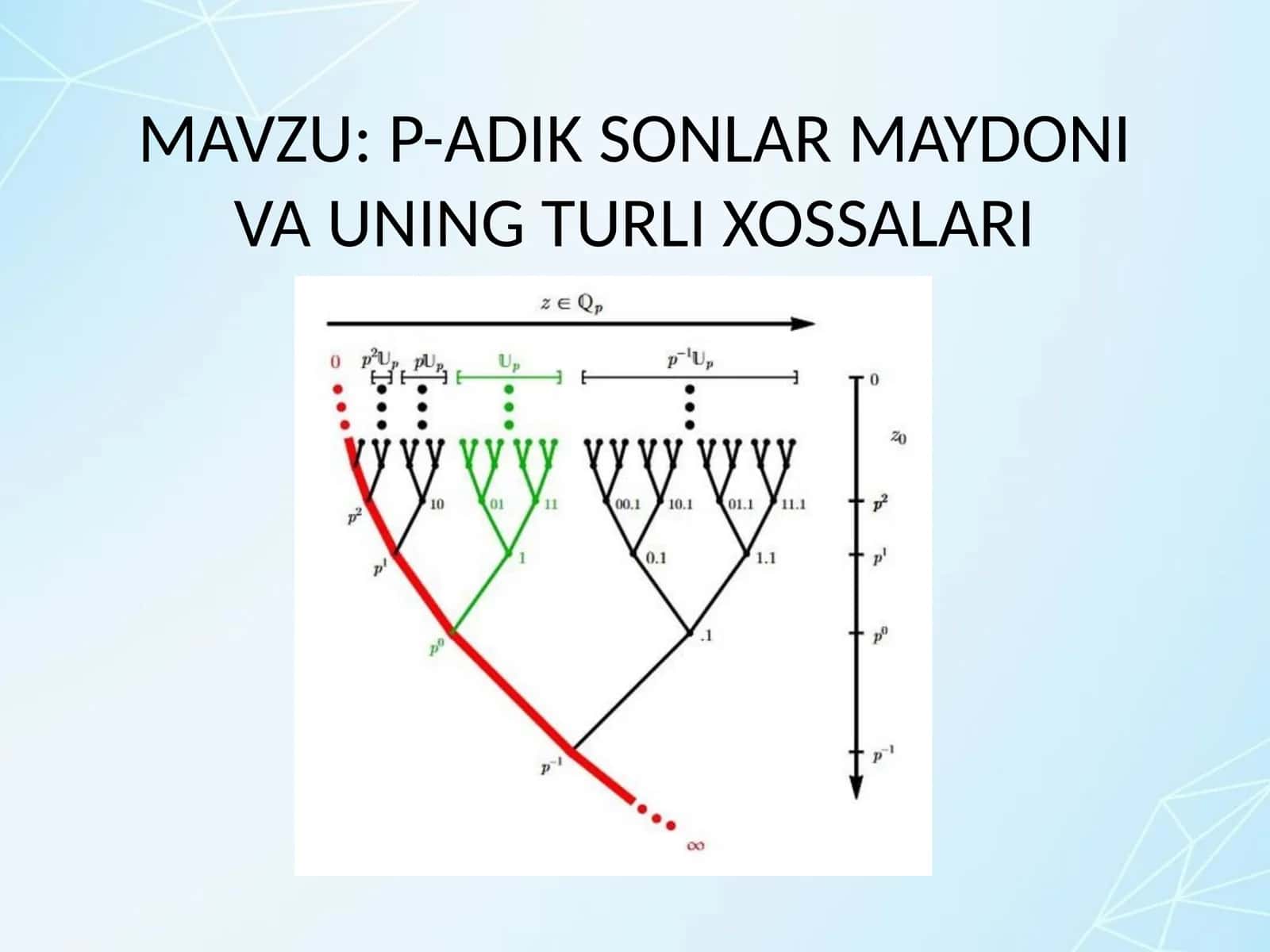 P-ADIK SONLAR MAYDONI VA UNING TURLI XOSSALARI 1