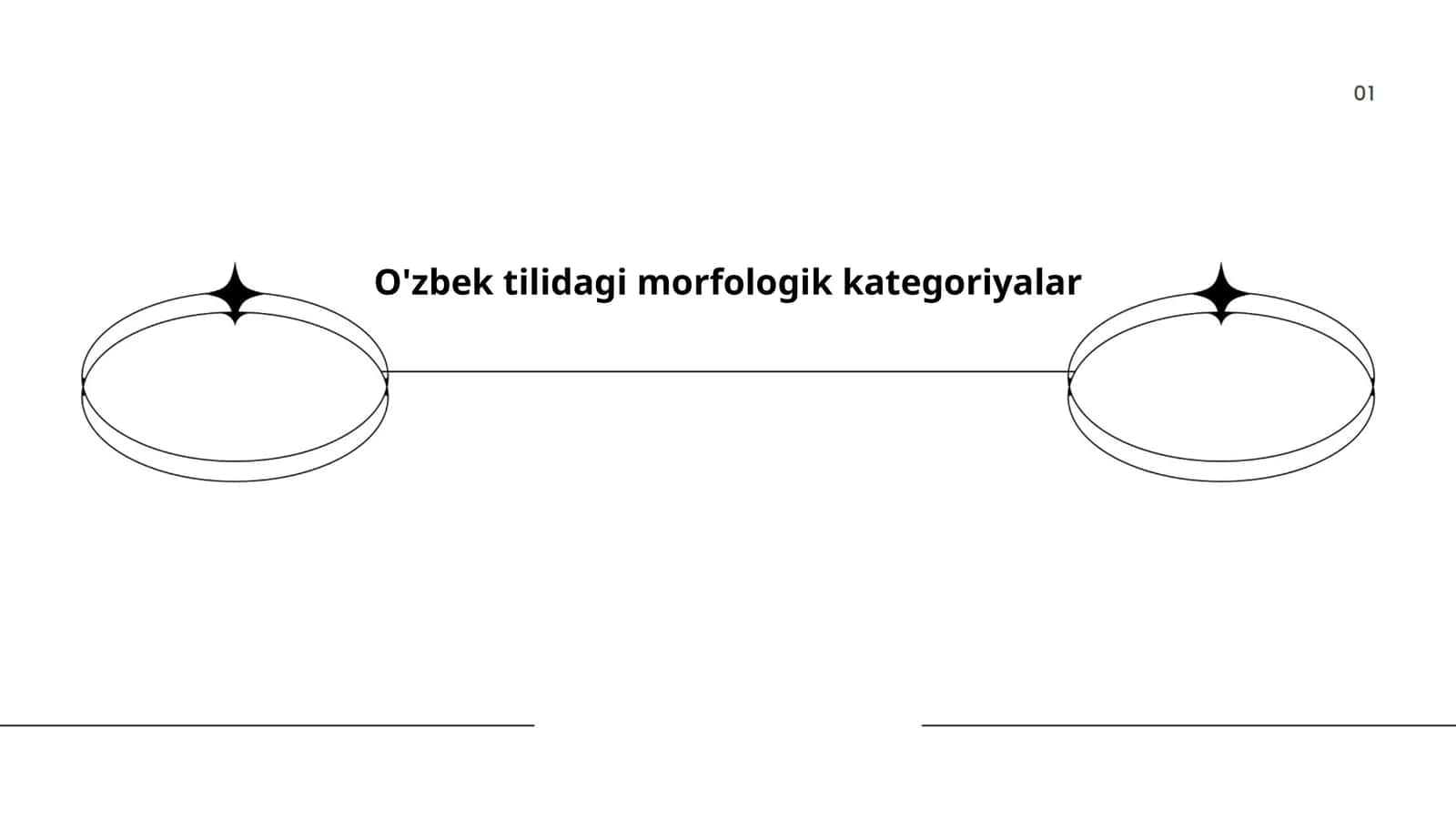 O'zbek tilidagi morfologik kategoriyalar 1