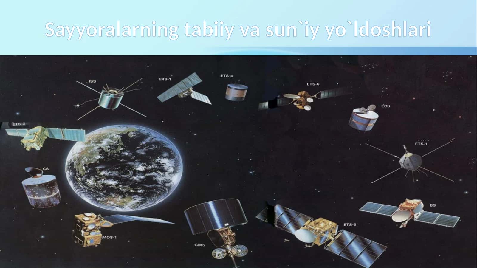 Sayyoralarning tabiiy va sun`iyyo`ldoshlari 1