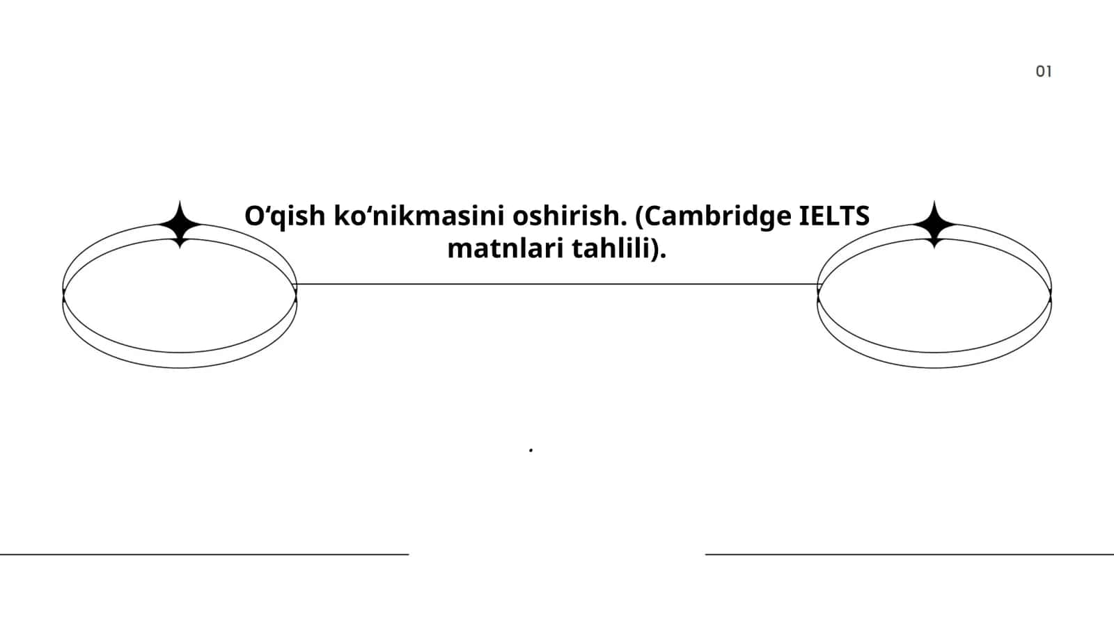 O‘qish ko‘nikmasini oshirish. (Cambridge IELTS matnlari tahlili) 1