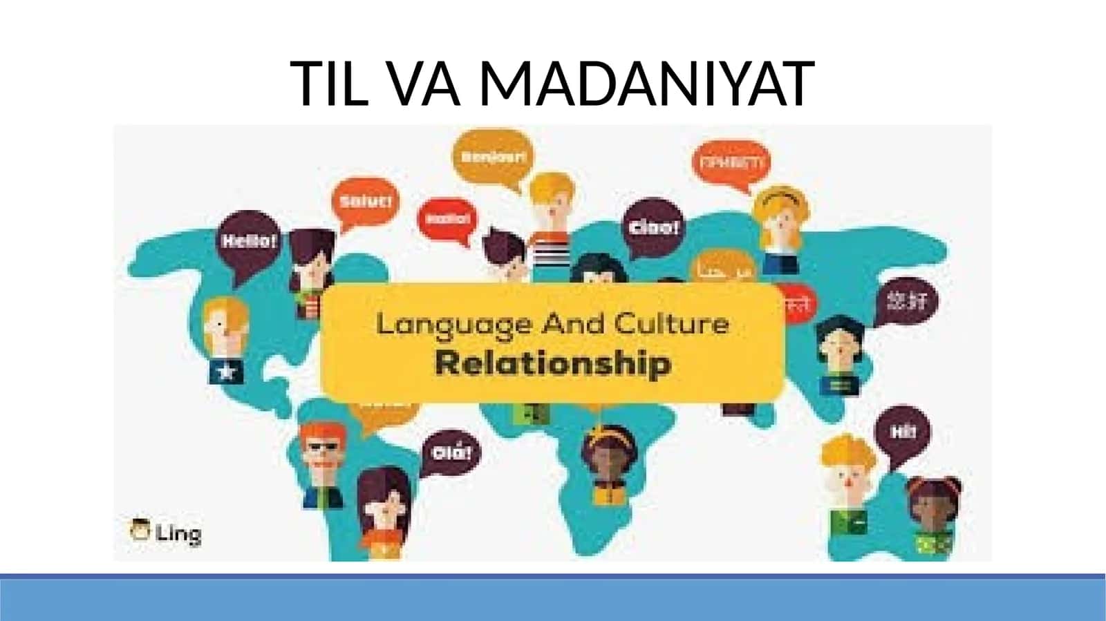 TIL VA MADANIYAT 1