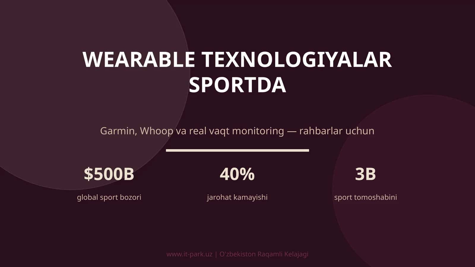 WEARABLE TEXNOLOGIYALAR SPORTDA 1