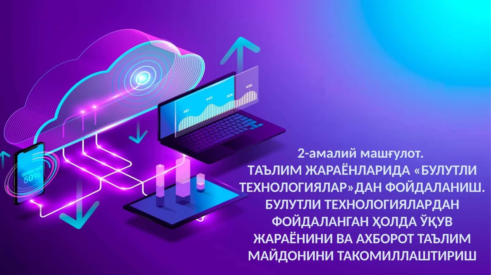 ТАЪЛИМ ЖАРАЁНЛАРИДА «БУЛУТЛИ ТЕХНОЛОГИЯЛАР»ДАН ФОЙДАЛАНИШ 1