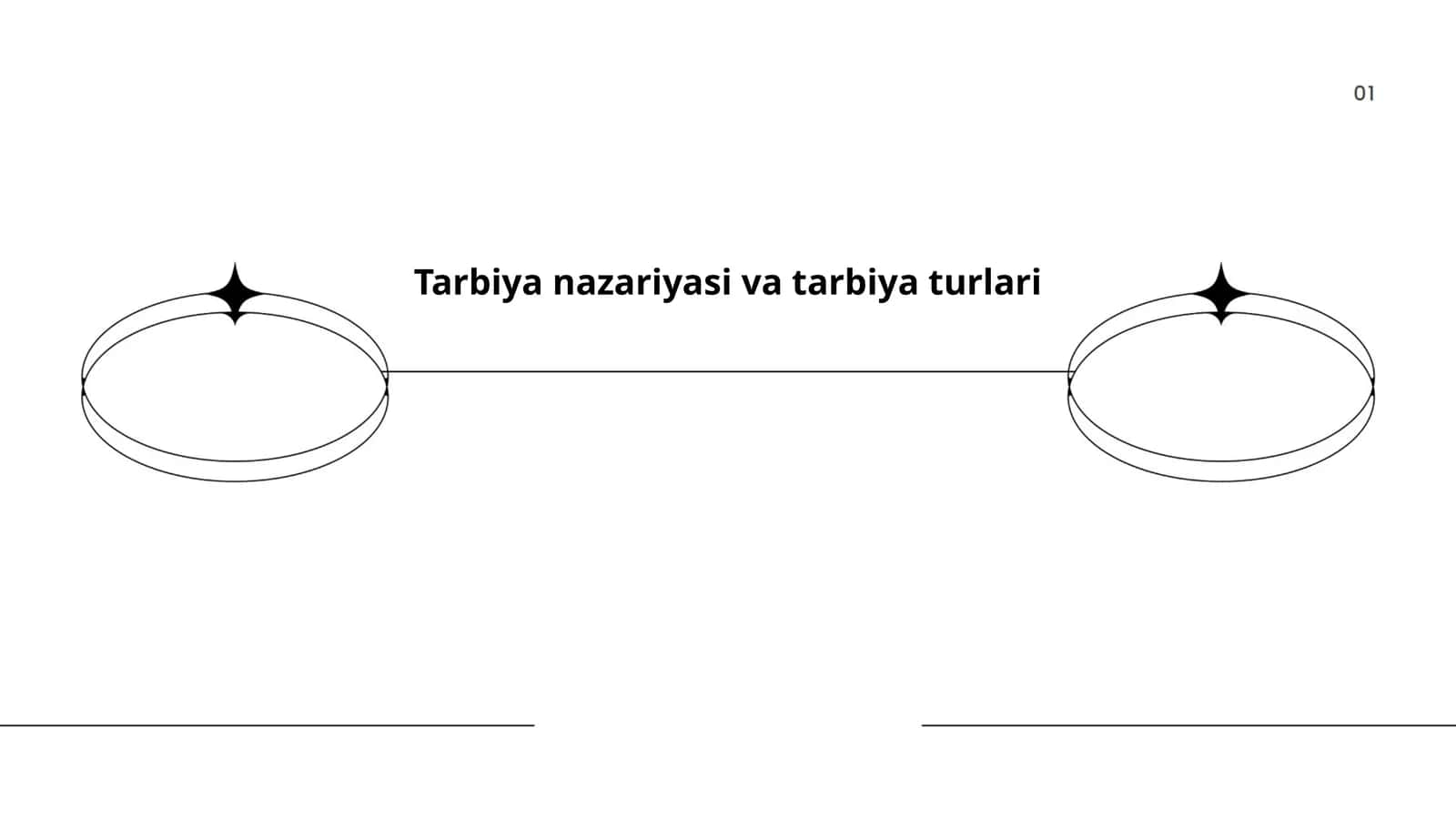Tarbiya nazariyasi va tarbiya turlari 1