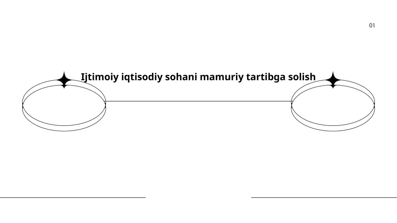 Ijtimoiy iqtisodiy sohani mamuriy tartibga solish 1