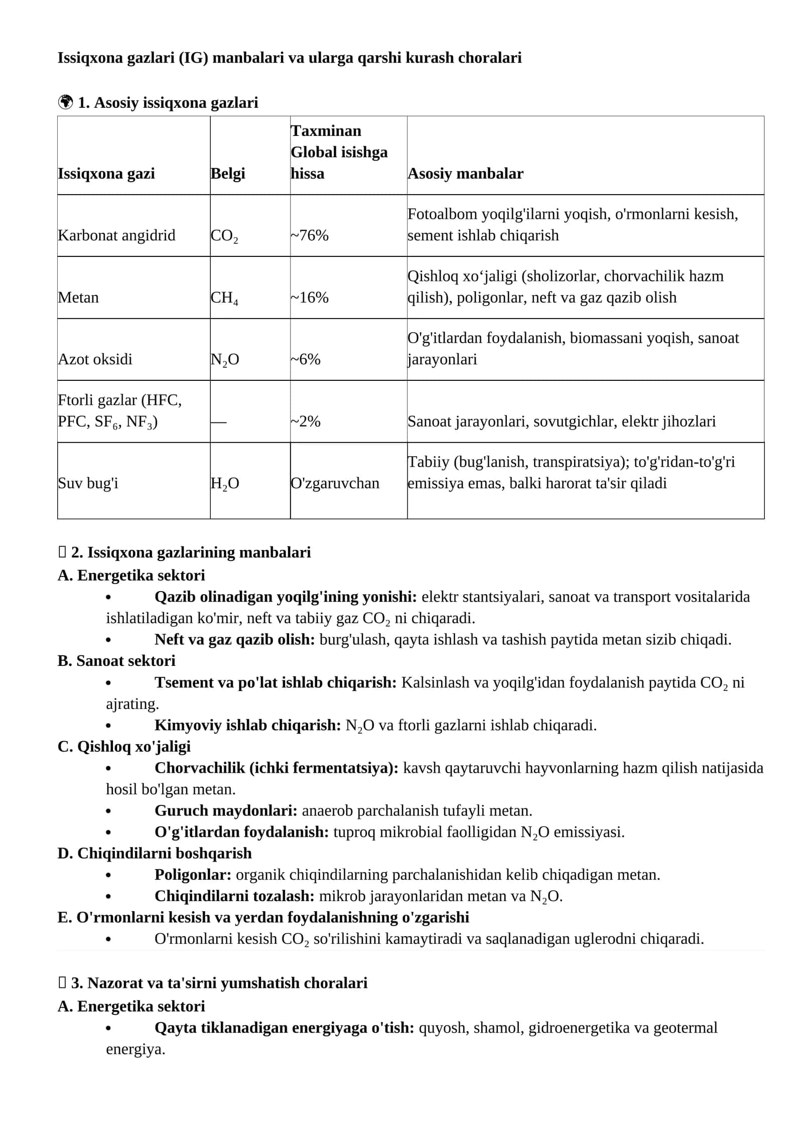 Issiqxona gazlari (IG) manbalari va ularga qarshi kurash choralari 1