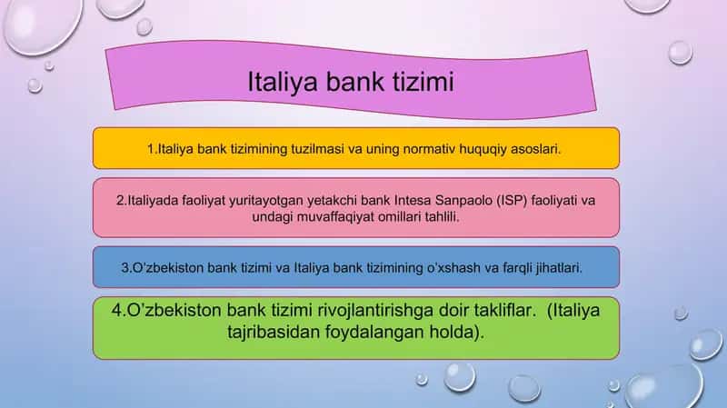 ITALIYA BANK TIZIMI 1