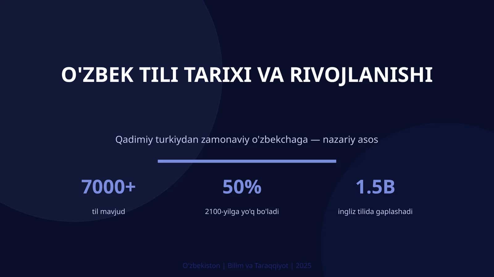 O'ZBEK TILI TARIXI VA RIVOJLANISHI 1