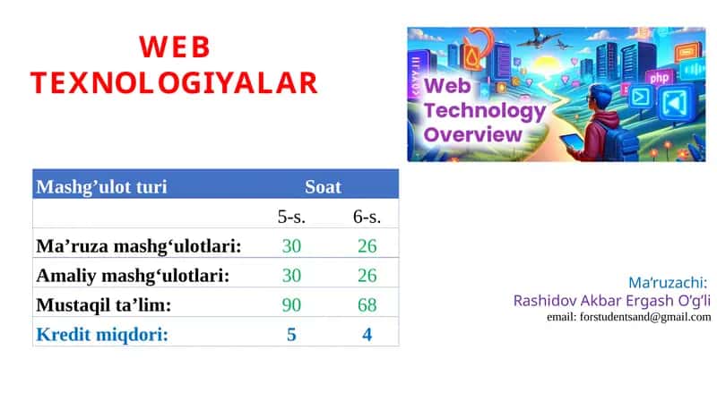 Web texnalogiyalar faniga kirish- Taqdimot 1