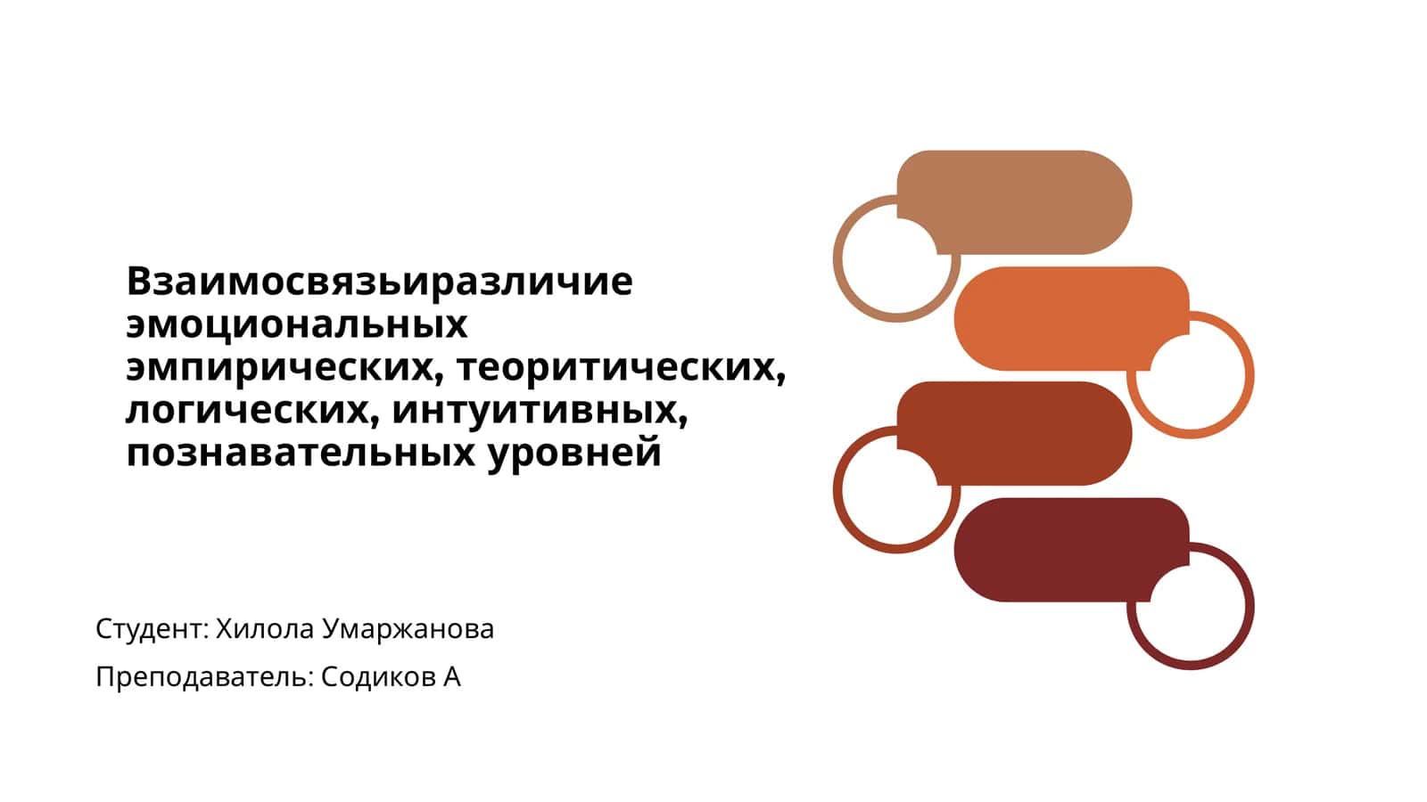 Введение в уровни познания 1