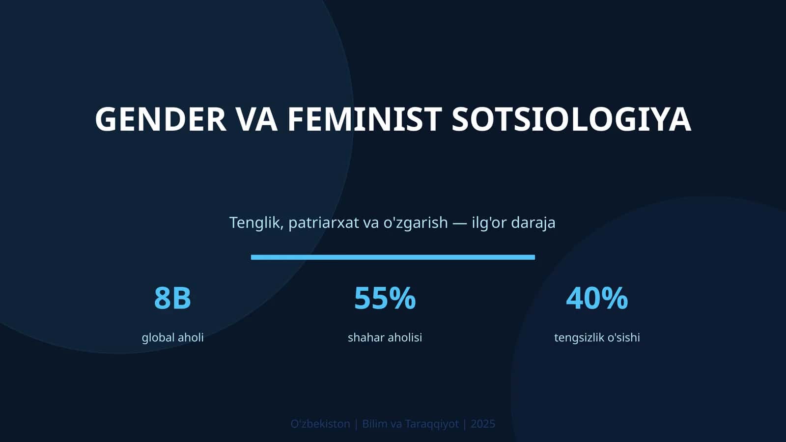 GENDER VA FEMINIST SOTSIOLOGIYA 1