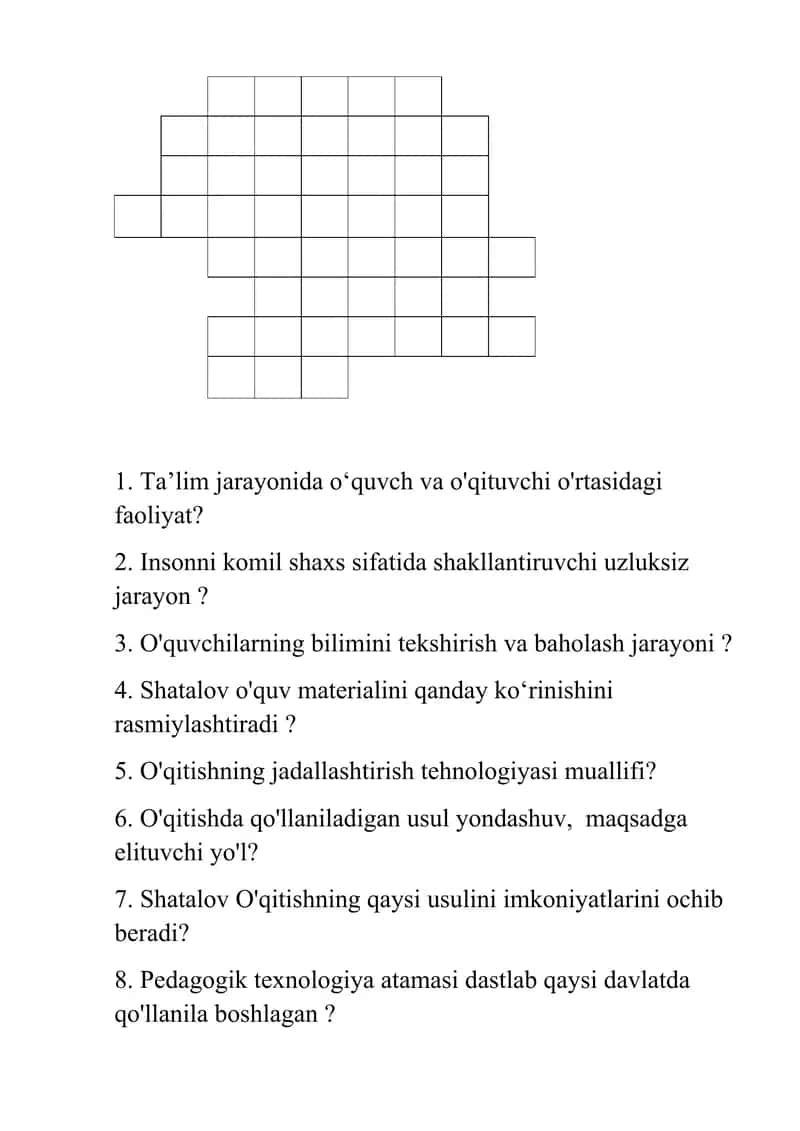 Pedagogik texnologiya atamasi 1