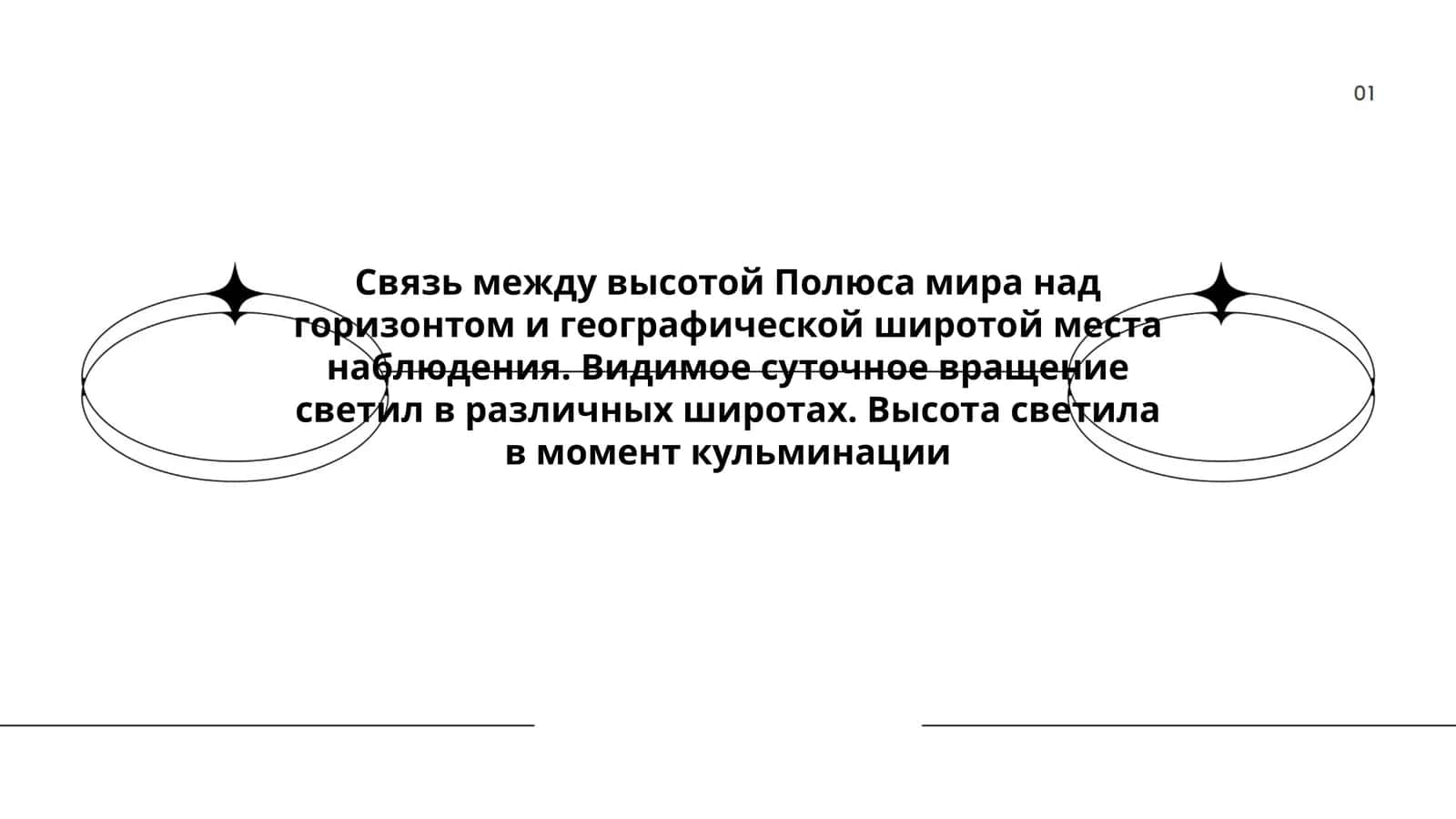 Высота Полюса мира и суточное вращение 1