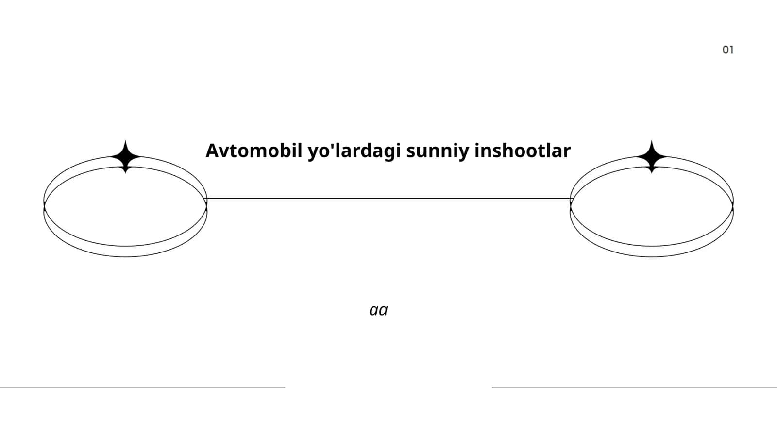 Ko'priklar va viaduktlar 1