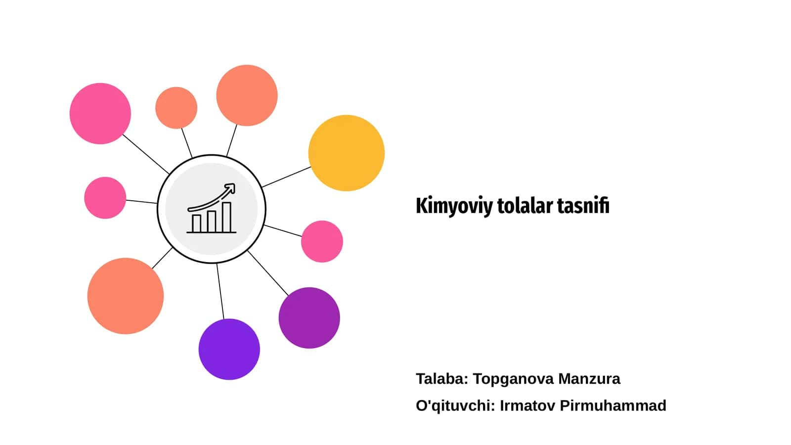Kimyoviy tolalar tasnifi 1