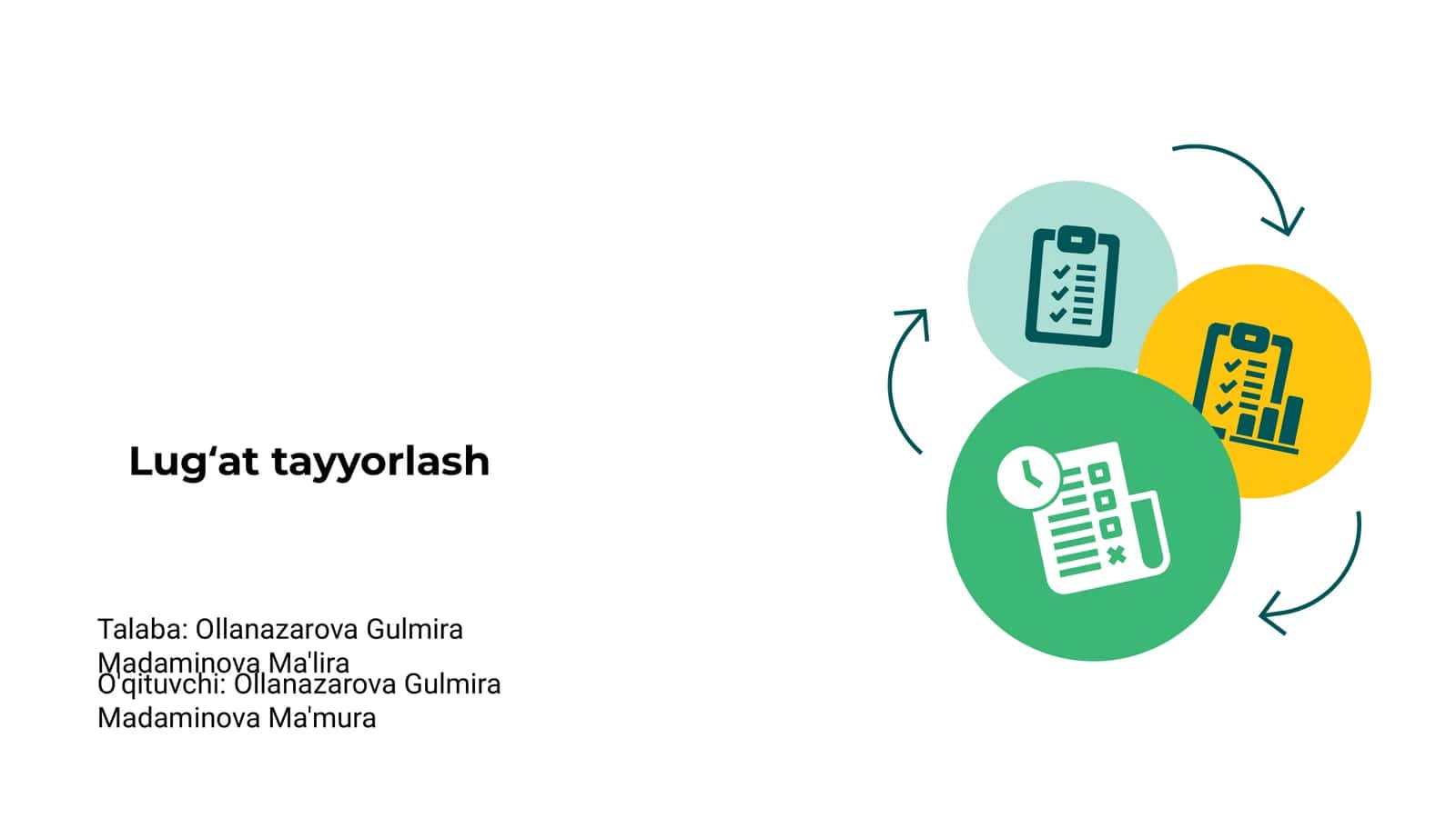 Lugʻat tayyorlash 1