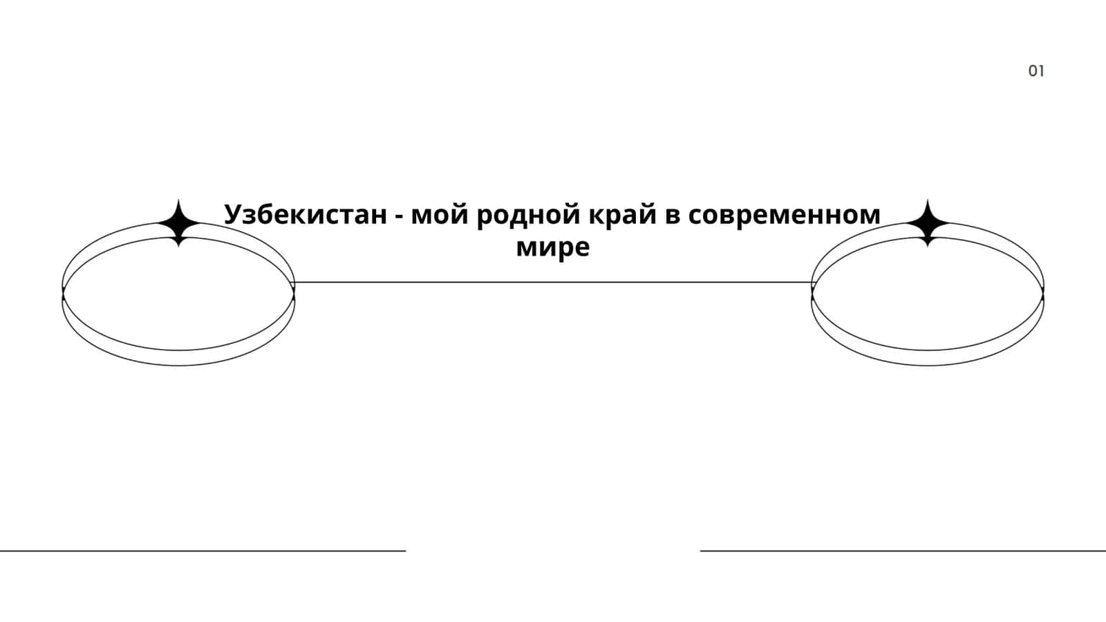 Узбекистан - мой родной край в современном мире 1