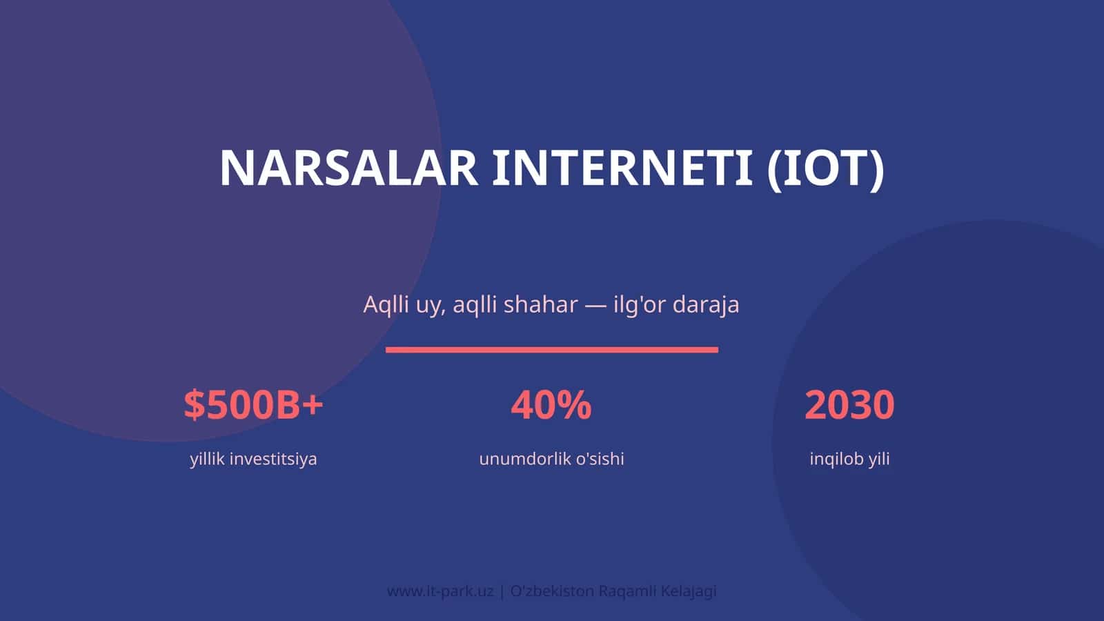 Narsalar Interneti (IoT) 1