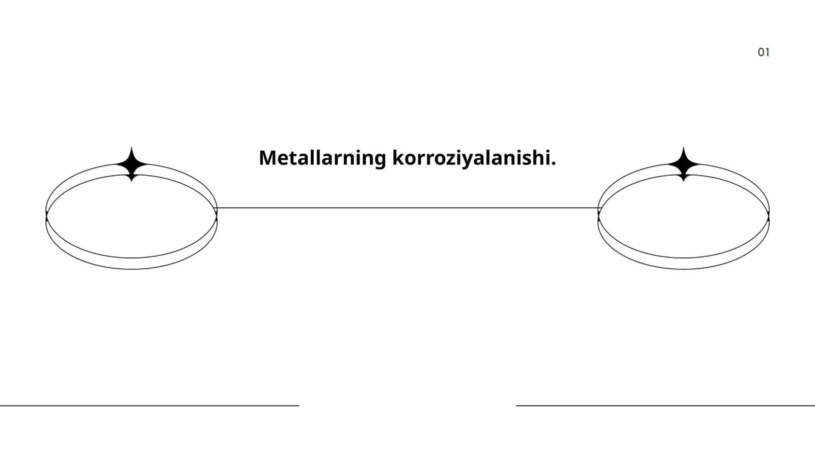 Metallarning korroziyalanishi 1