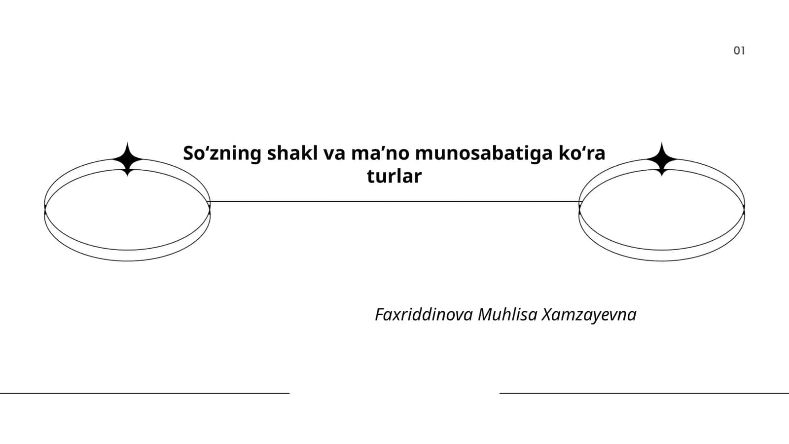 Soʻzning shakl va maʼno munosabatiga koʻra turlar 1