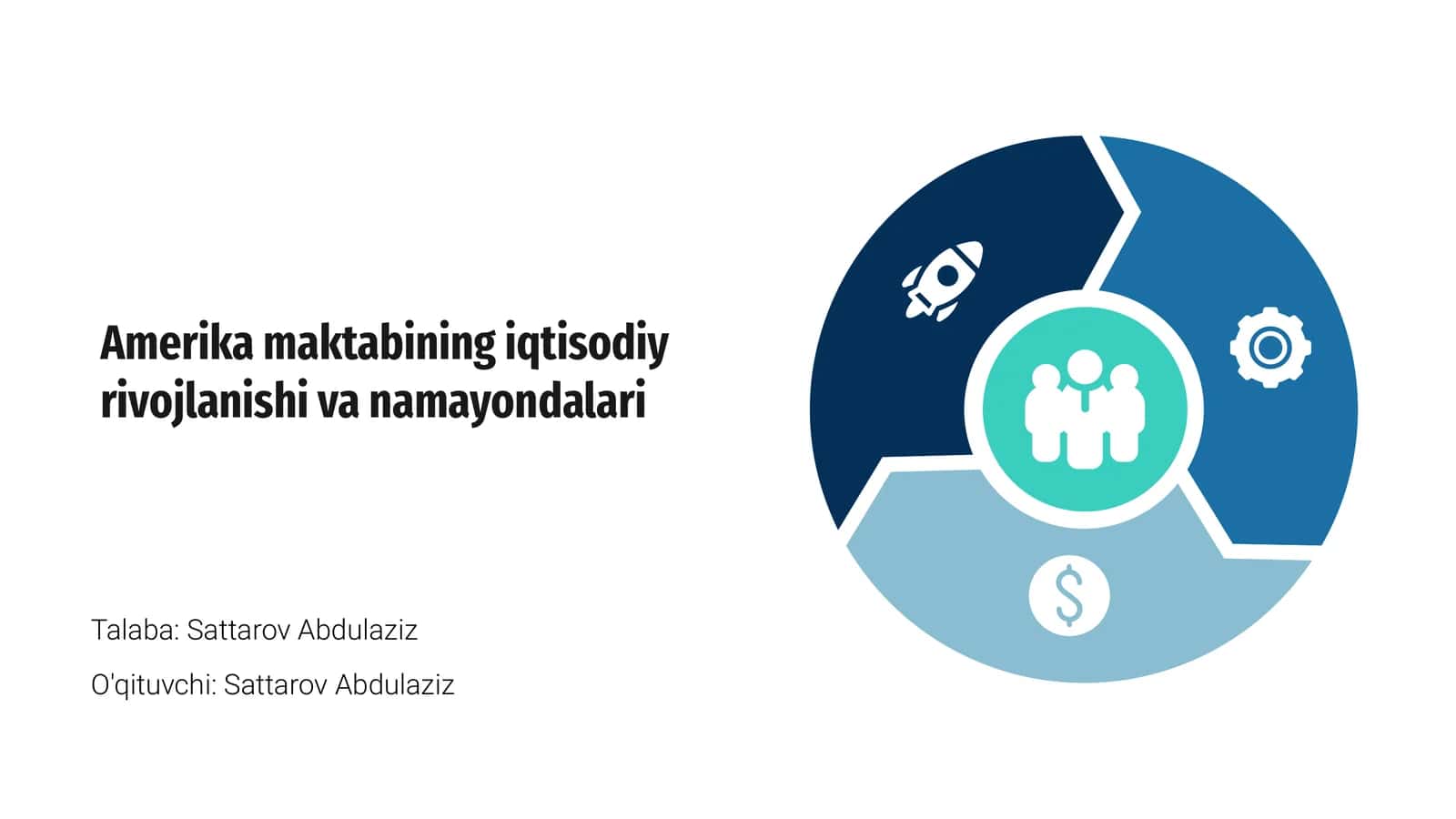 Amerika Maktabining Iqtisodiy Rivojlanishi va Namayondalari 1