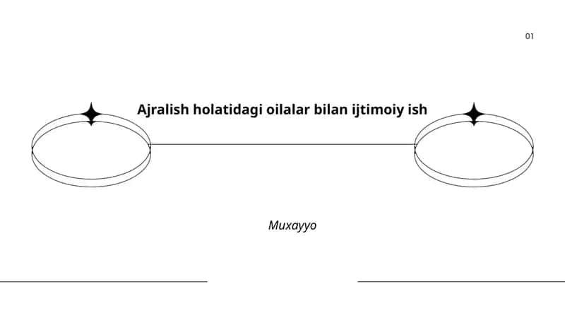 Ajralish holatidagi oilalar bilan ijtimoiy ish 1