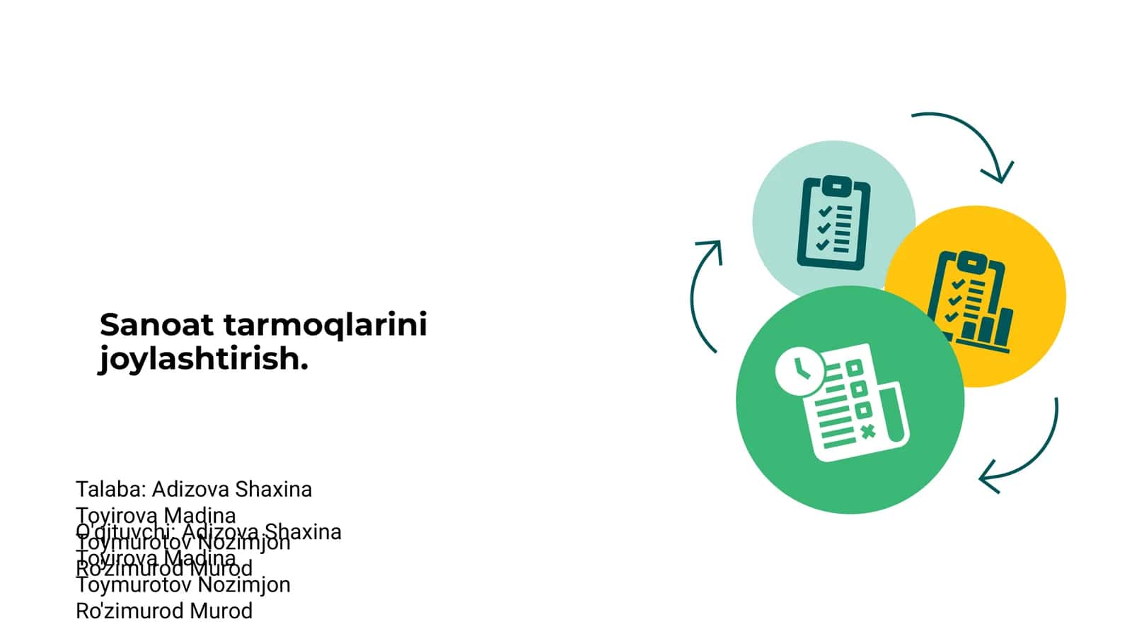 Sanoat tarmoqlarini joylashtirish 1