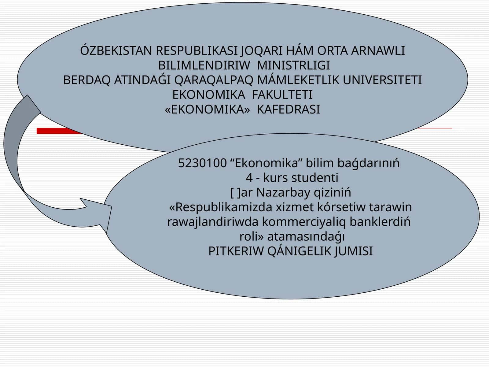 PITKERIW QÁNIGELIK JUMISI 1