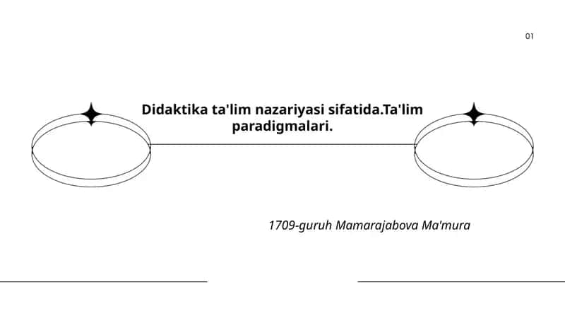 Didaktika va ta'lim nazariyasi 1
