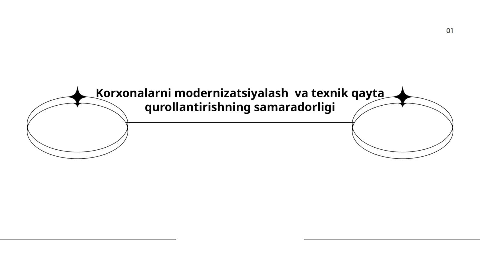 Korxonalarni modernizatsiyalash va texnik qayta qurollantirishning samaradorligi 1