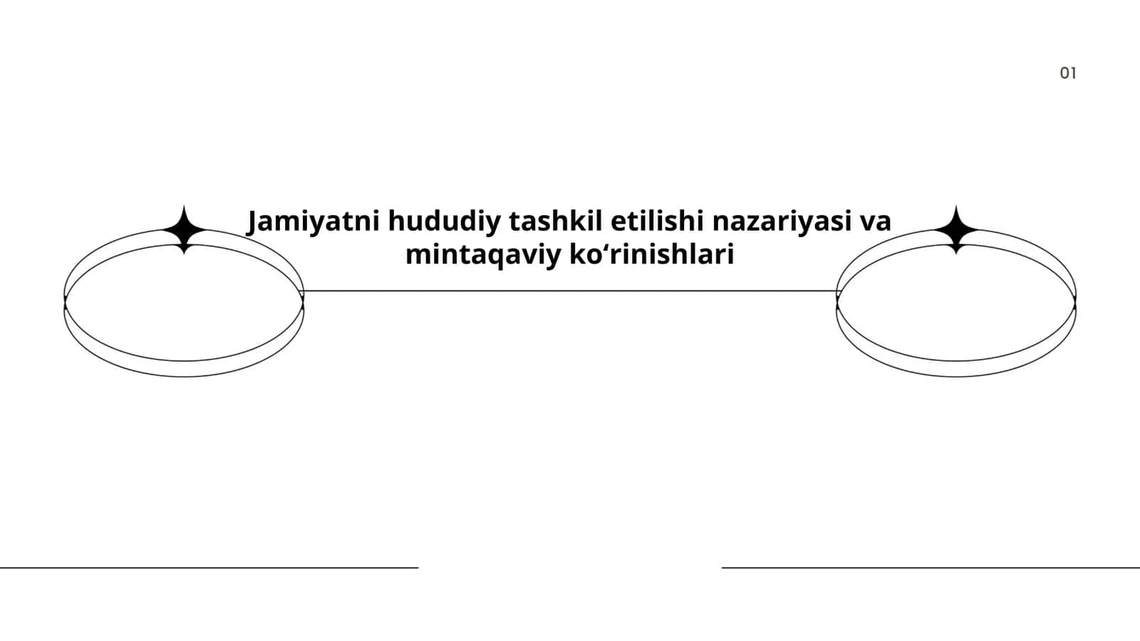 Jamiyatni hududiy tashkil etilishi nazariyasi va mintaqaviy koʻrinishlari 1