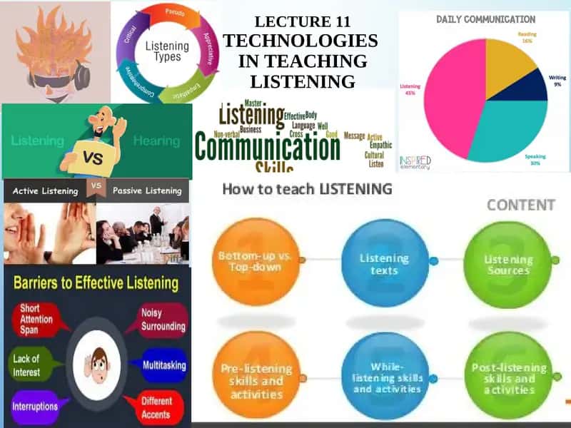 TECHNOLOGIES IN TEACHING LISTENING 1
