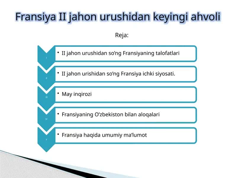 Fransiya II jahon urushidan keyingi ahvoli 1
