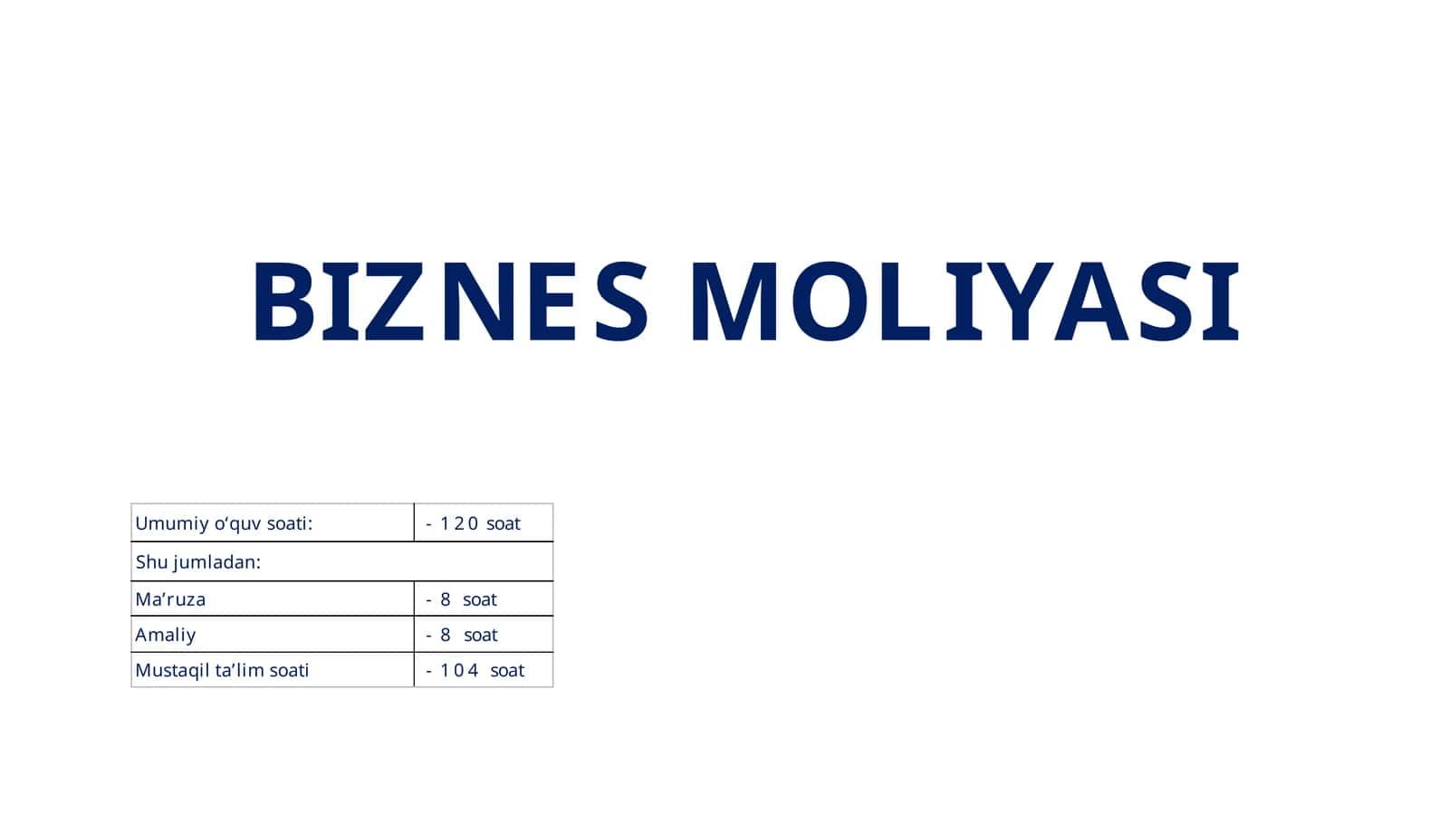 BIZNES MOLIYASI 1