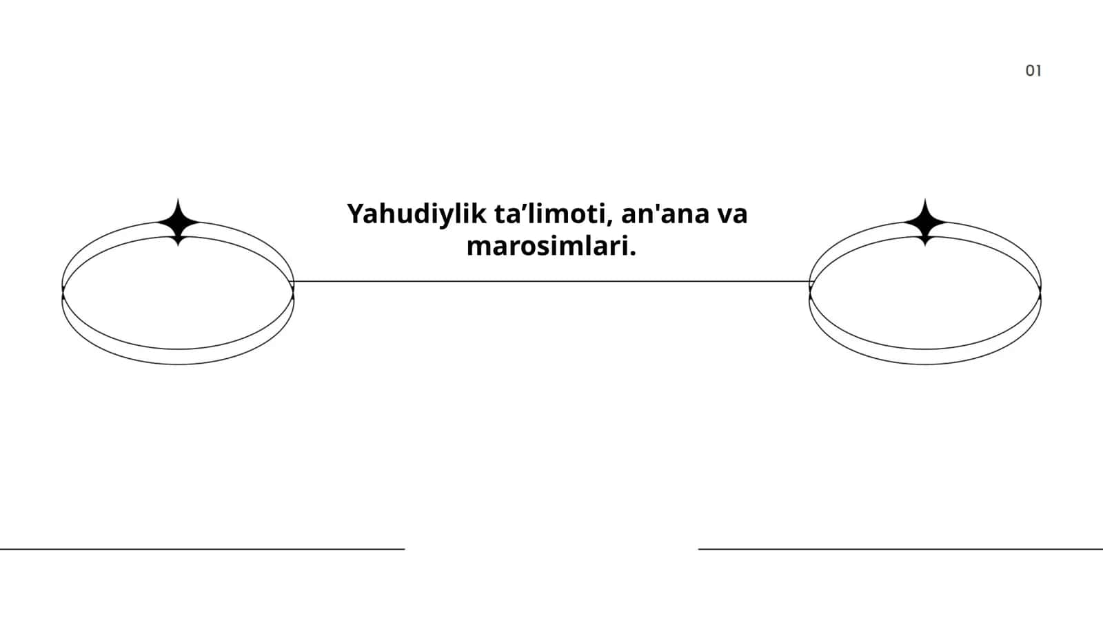 Yahudiylik ta’limoti, an'ana va marosimlari 1