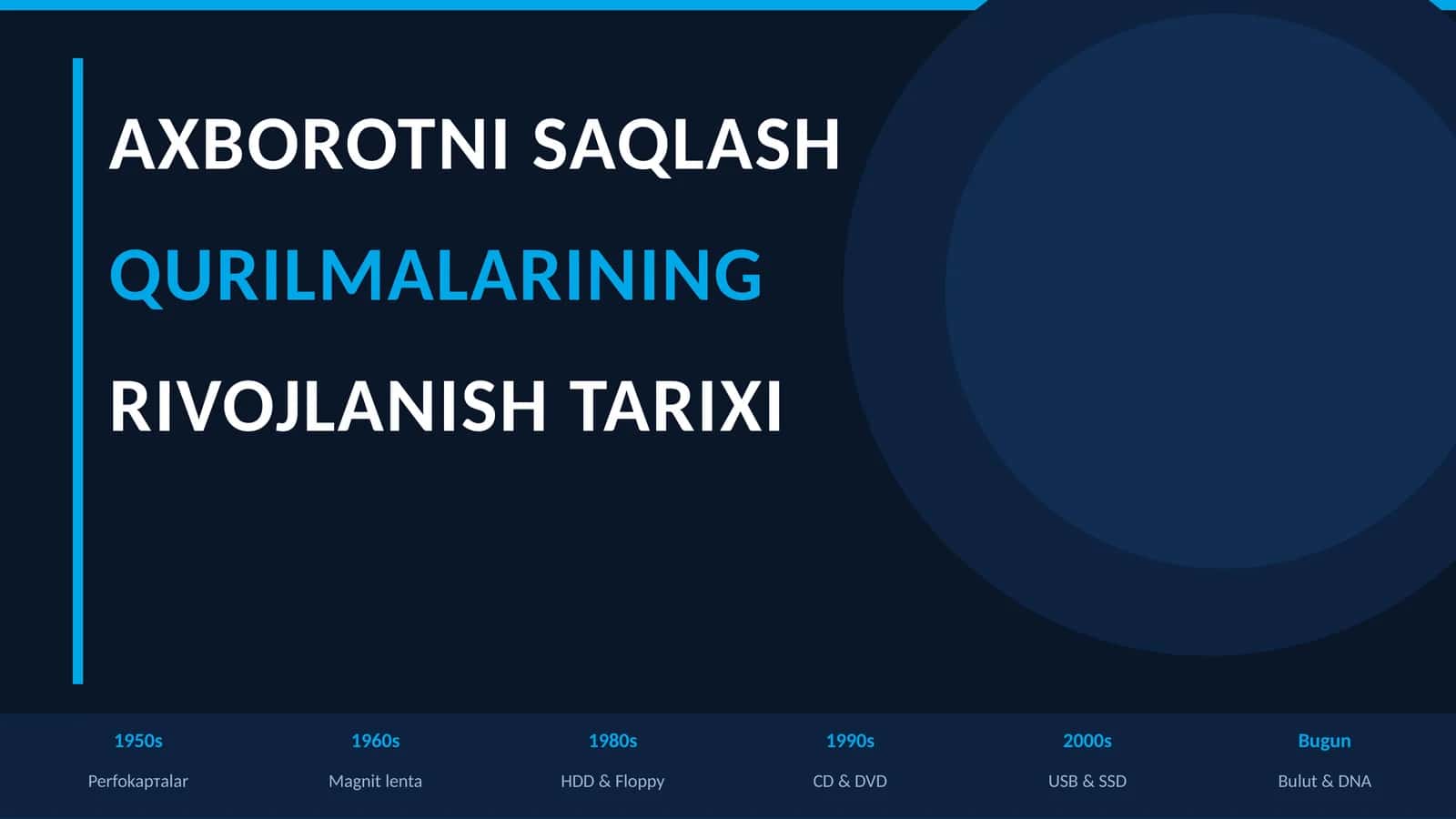 AXBOROTNI SAQLASH QURILMALARINING RIVOJLANISH TARIXI 1