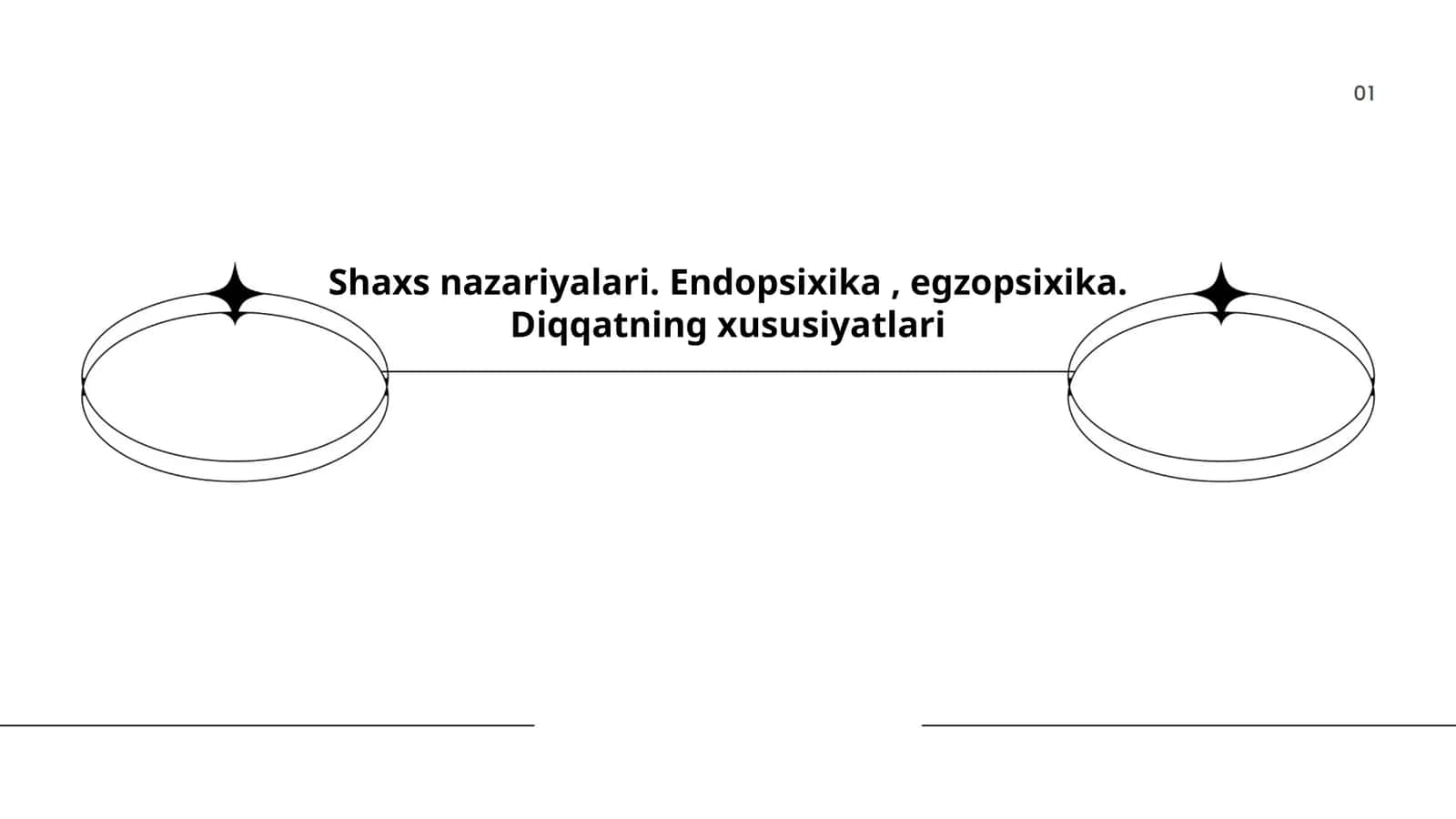 Shaxs nazariyalari 1