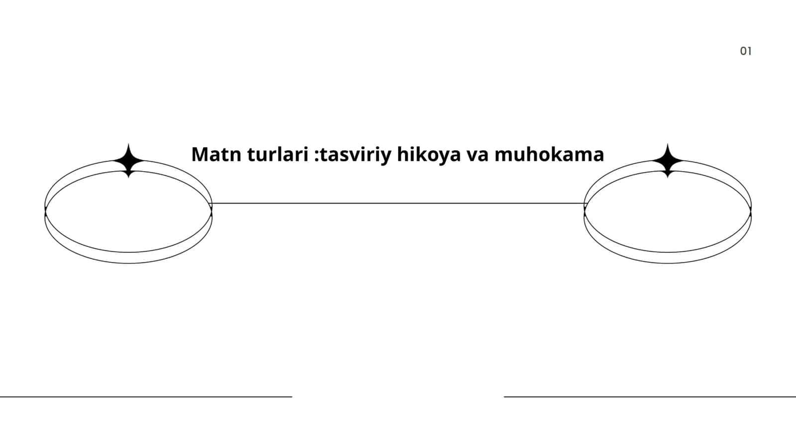 Matn turlari:tasviriy hikoya va muhokama 1