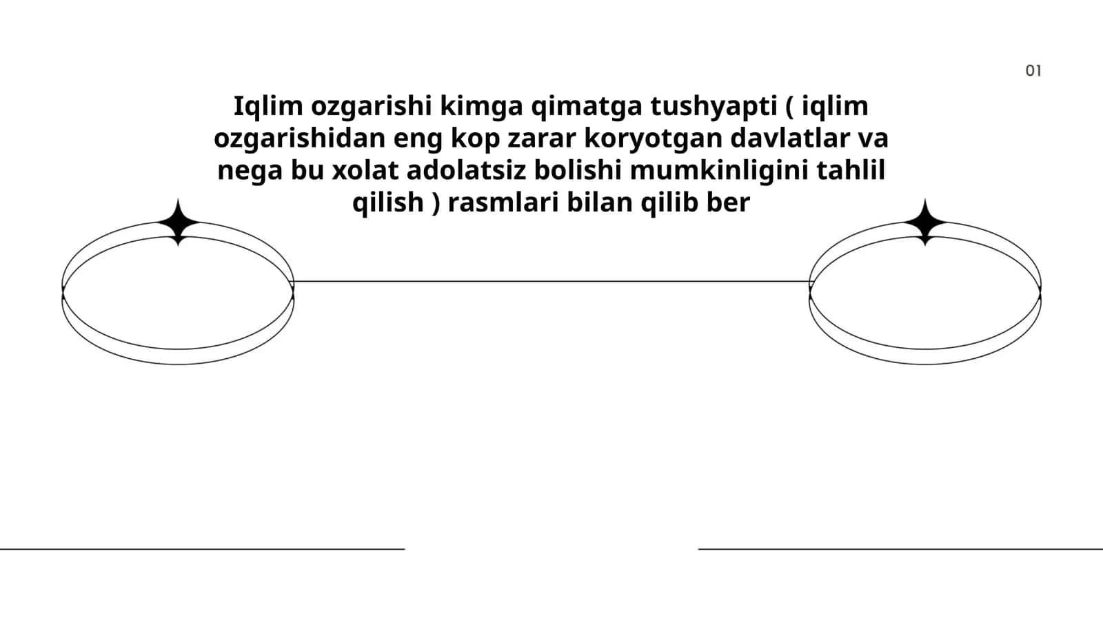 Iqlim ozgarishi kimga qimatga tushyapti 1