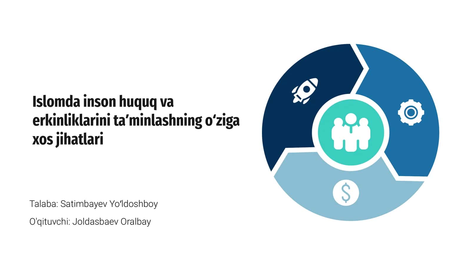 Islomda inson huquq va erkinliklarini taʼminlashning oʻziga xos jihatlari 1
