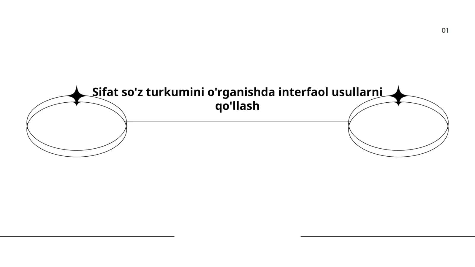 Sifat so'z turkumini o'rganishda interfaol usullarni qo'llash 1