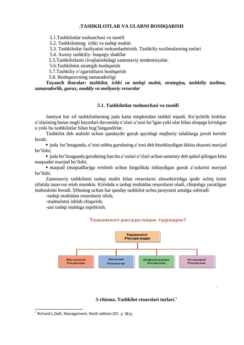Tashkilotlar va ularni boshqarish 1