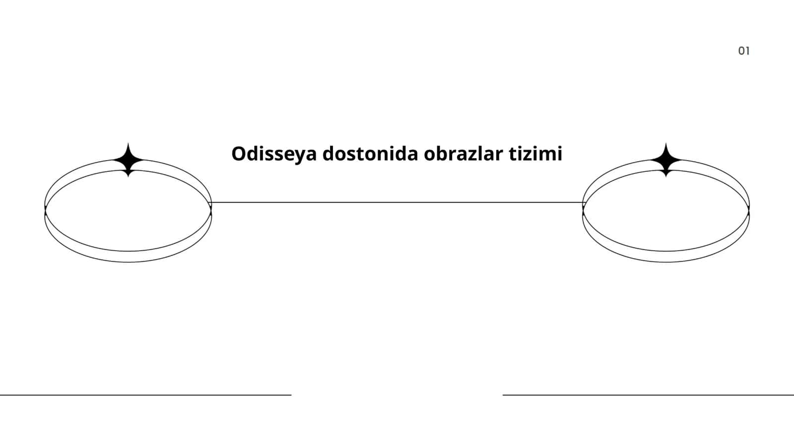 Odisseyaning obraz tavsifi va psixologiyasi 1