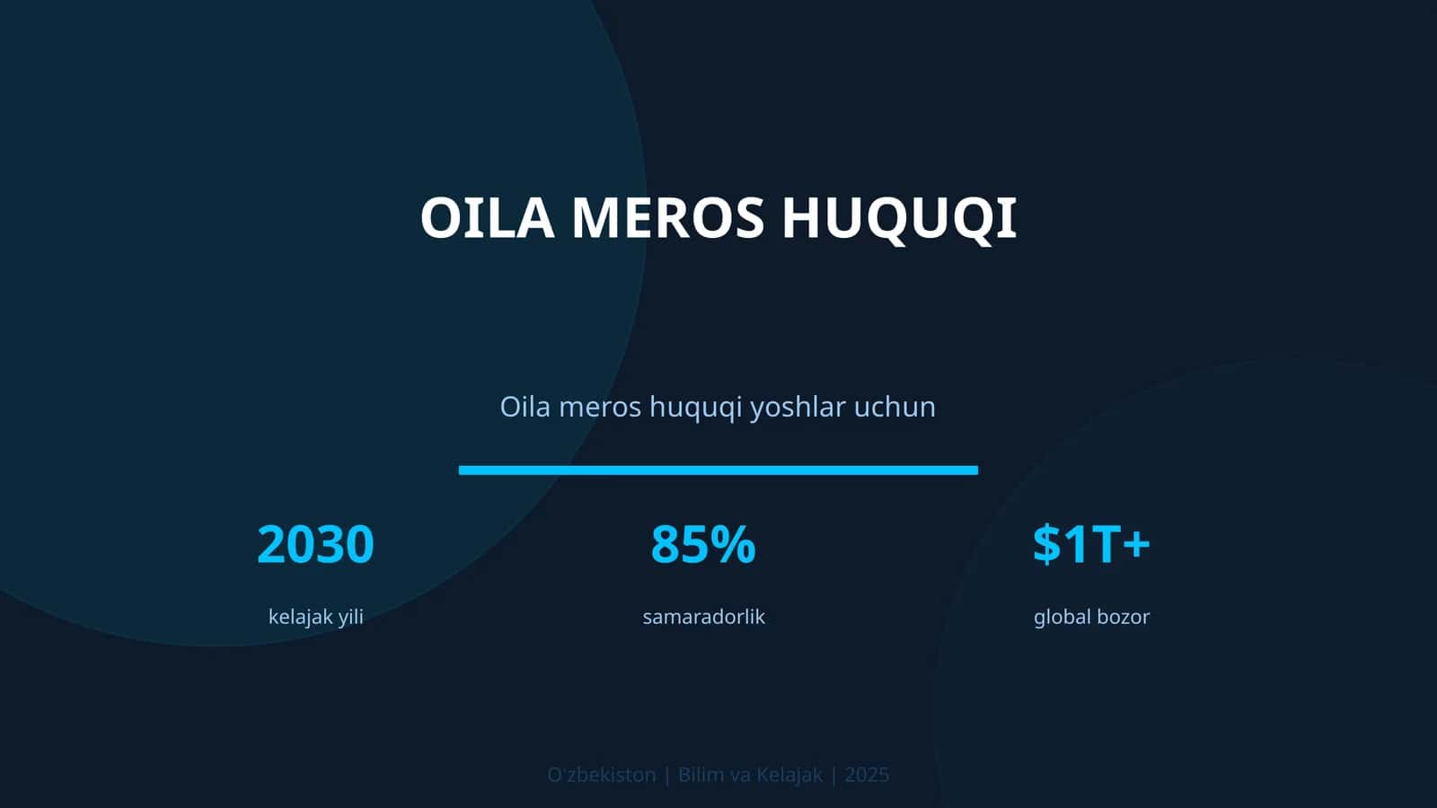 Oila meros huquqi 1