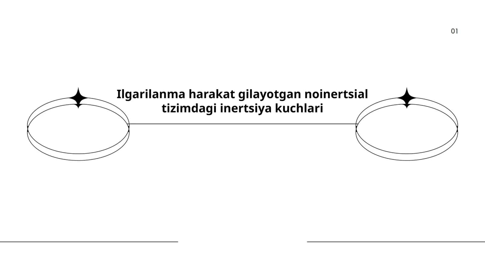 Noinertsial tizimlar nazariyasi 1