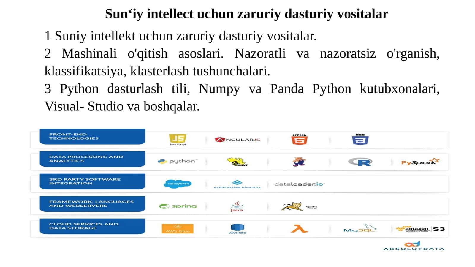 Sun'iy intellekt uchun zaruriy dasturiy vositalar 1