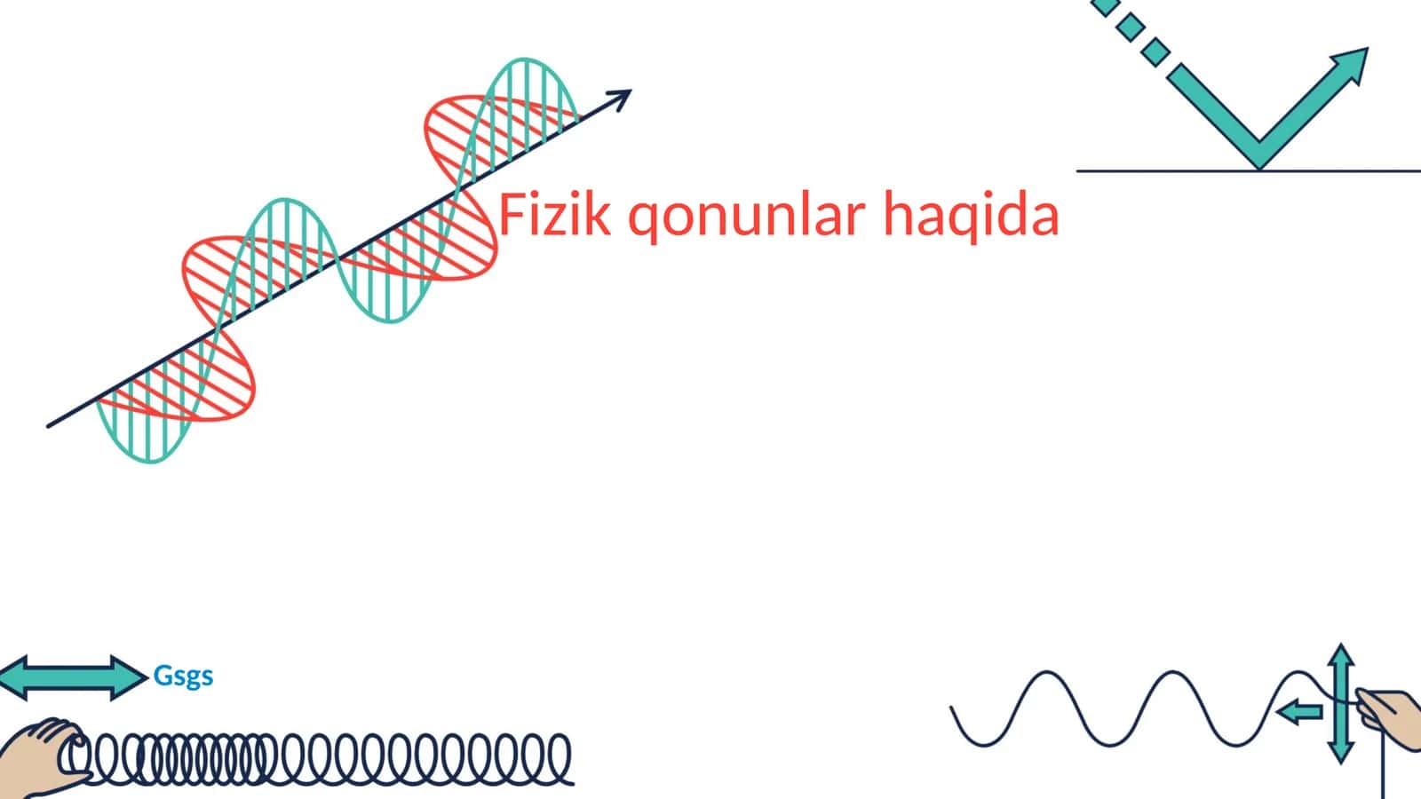 Fizika qonunlari 1