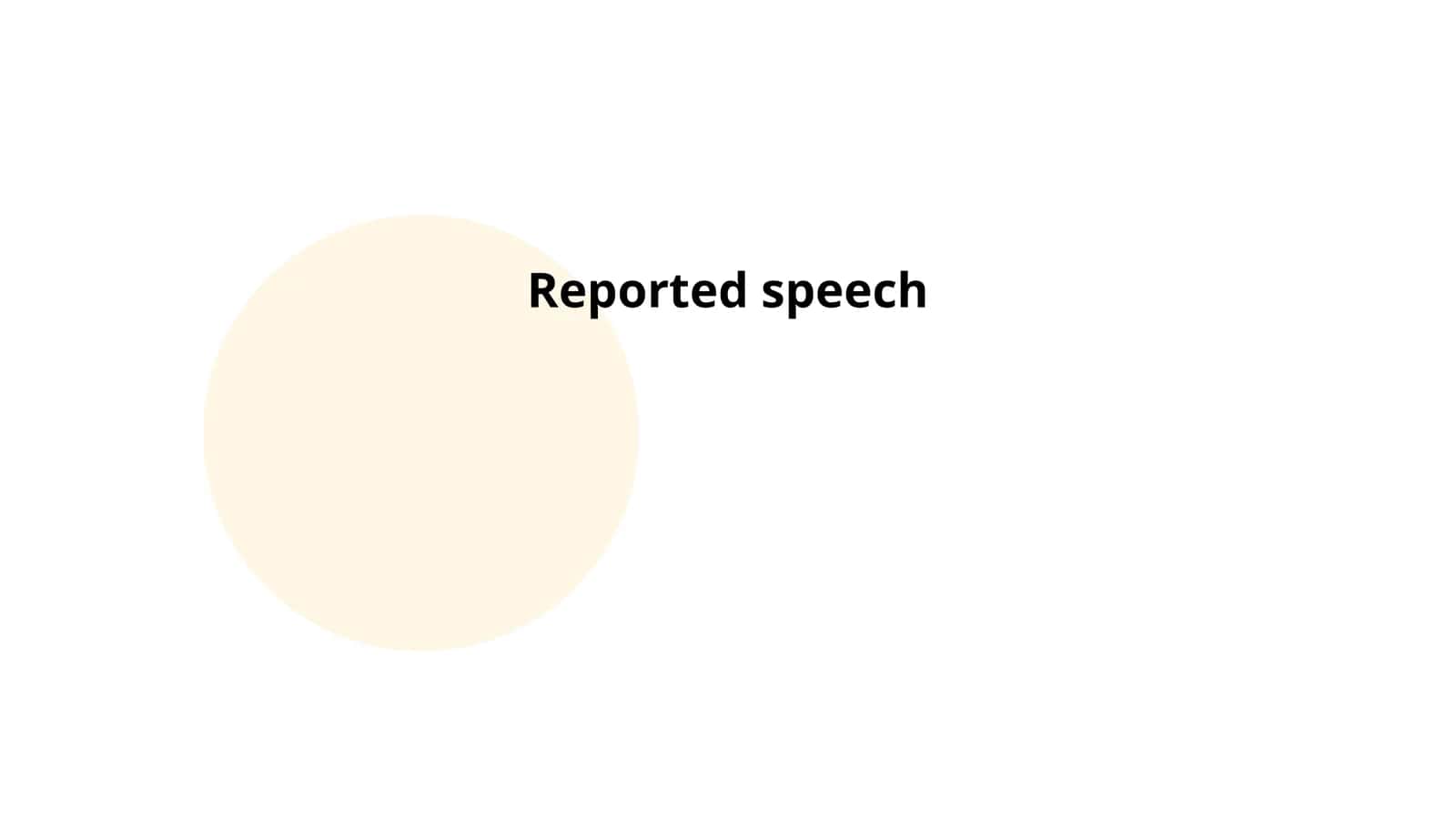 Reported speech 1