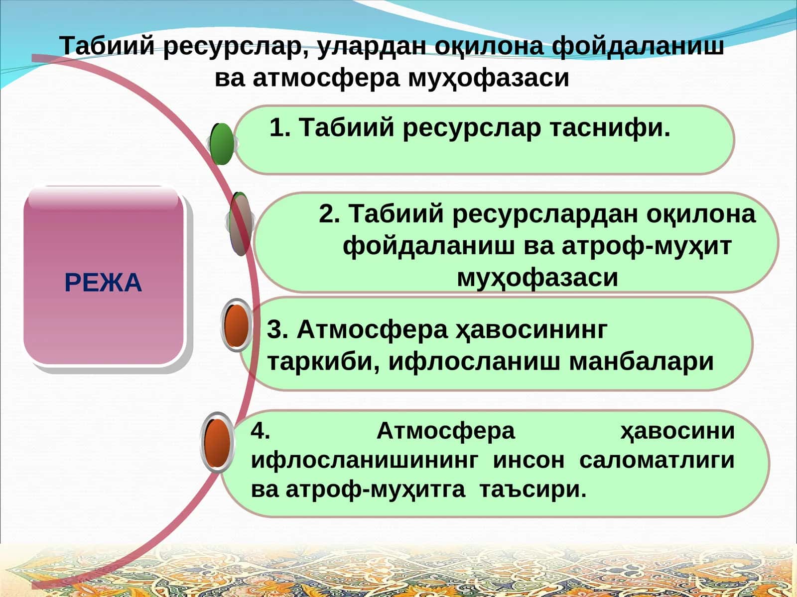Табиий ресурслар, улардан оқилона фойдаланиш ва атмосфера муҳофазаси 1